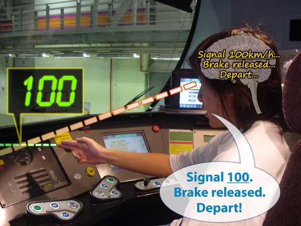 Pointing and Shouting Your Way to Better Code